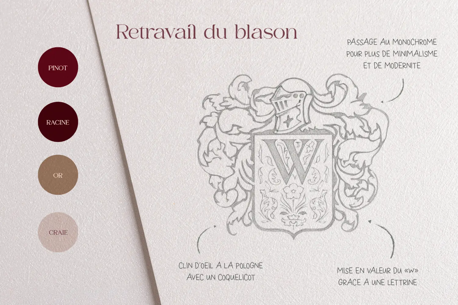 Champagne Pascal Walczak
