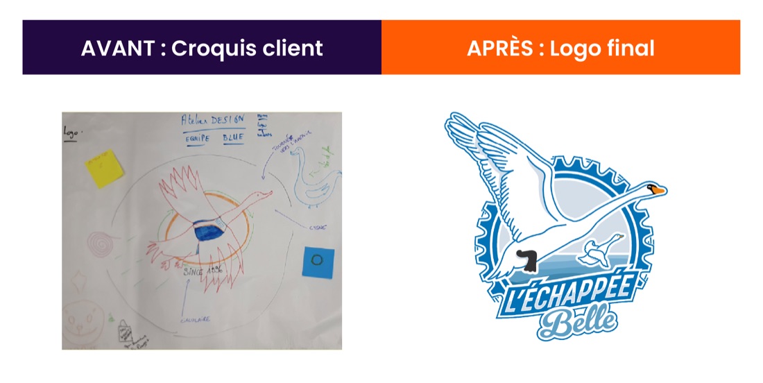 Planche avant-après du logo d'équipe d'Aulnoy : à gauche le croquis au feutre de l'équipe, à droite l'emblème final.