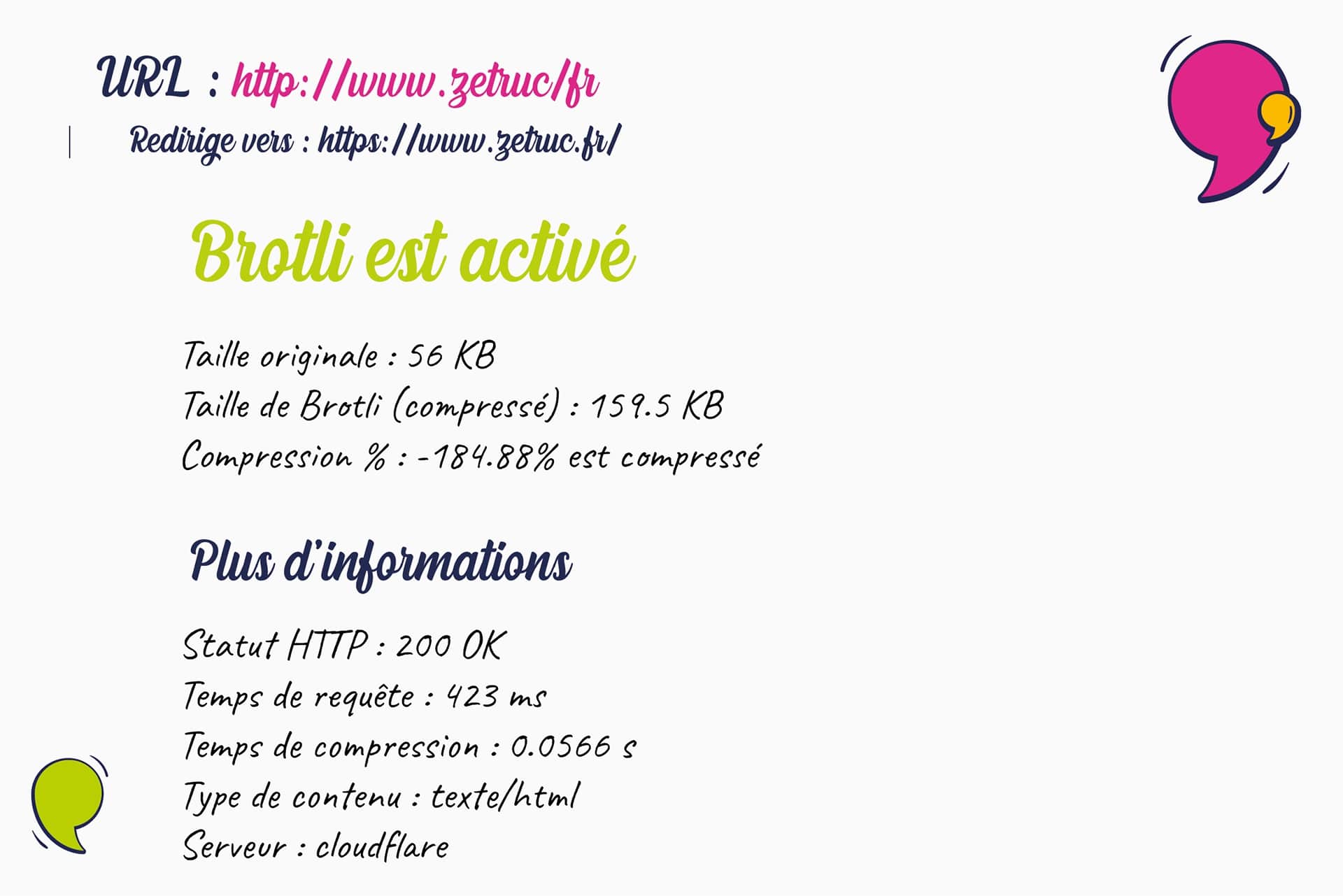 La compression gzip