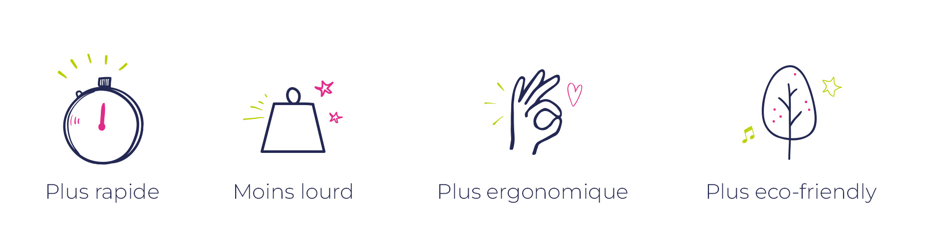 les avantages de l eco conception web