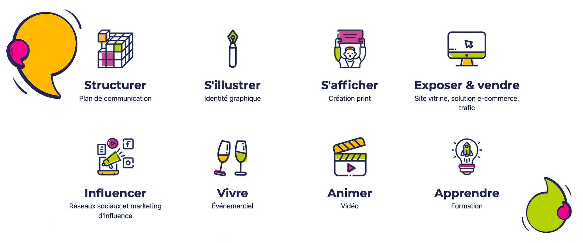 Comment bien choisir son agence de communication : toutes les questions à se poser