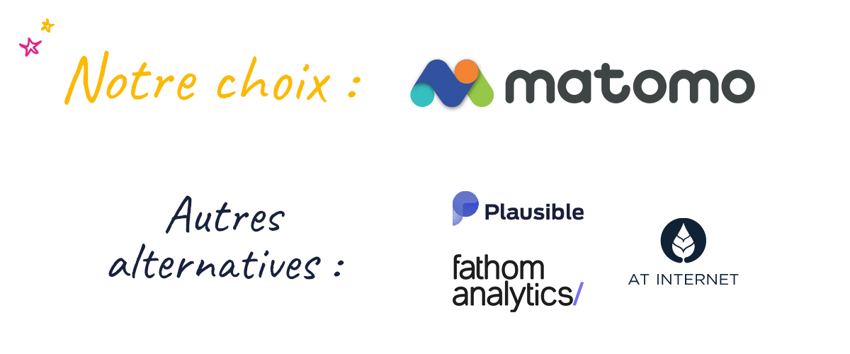 concurrents analytics