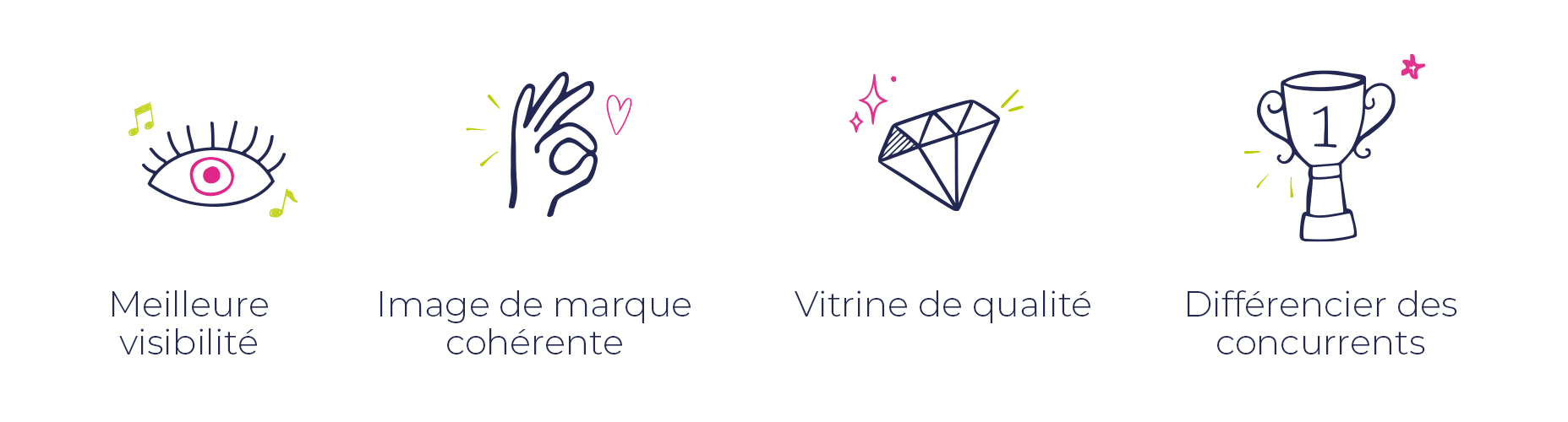 4 bonnes raisons d’optimiser son feed Instagram