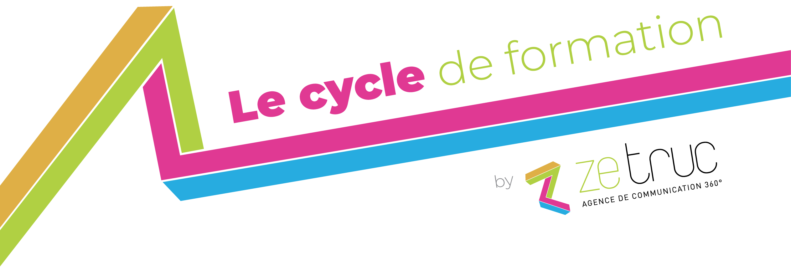 Cycle de formation de l’agence de communication Zetruc Reims Troyes 