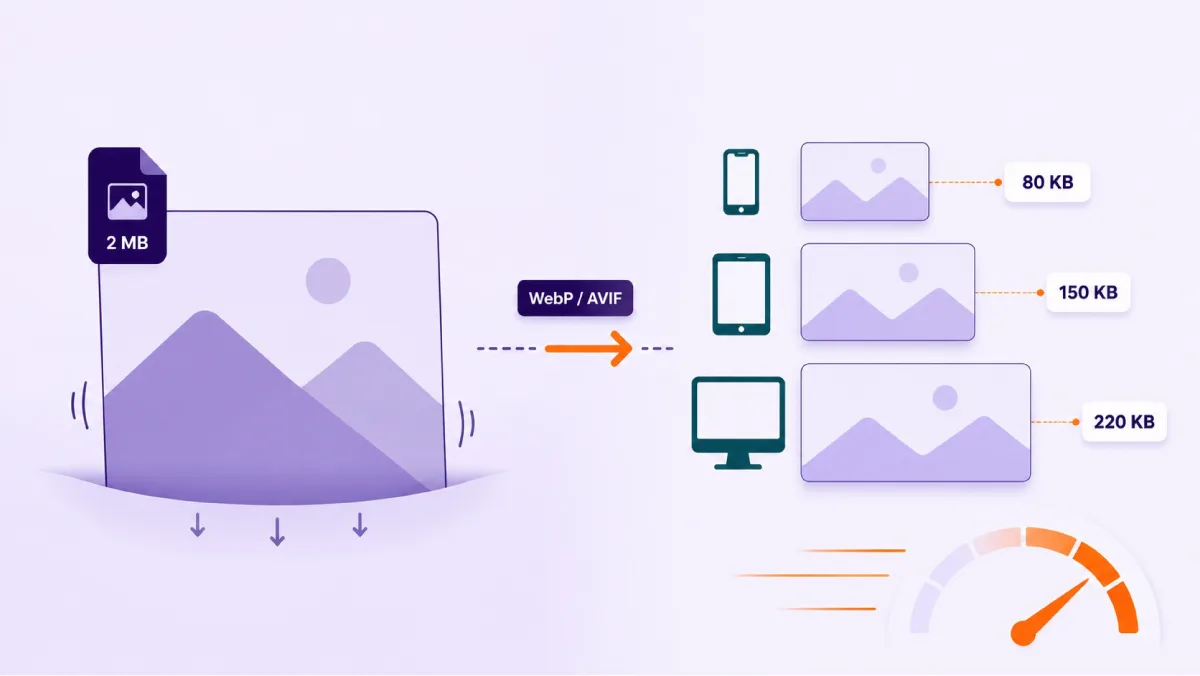 SEO des images : ce qui change vraiment chez Google en 2026