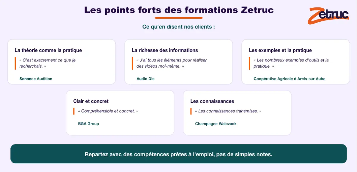 Plan de formation de rentrée : quelles compétences prioriser en 2026-2027